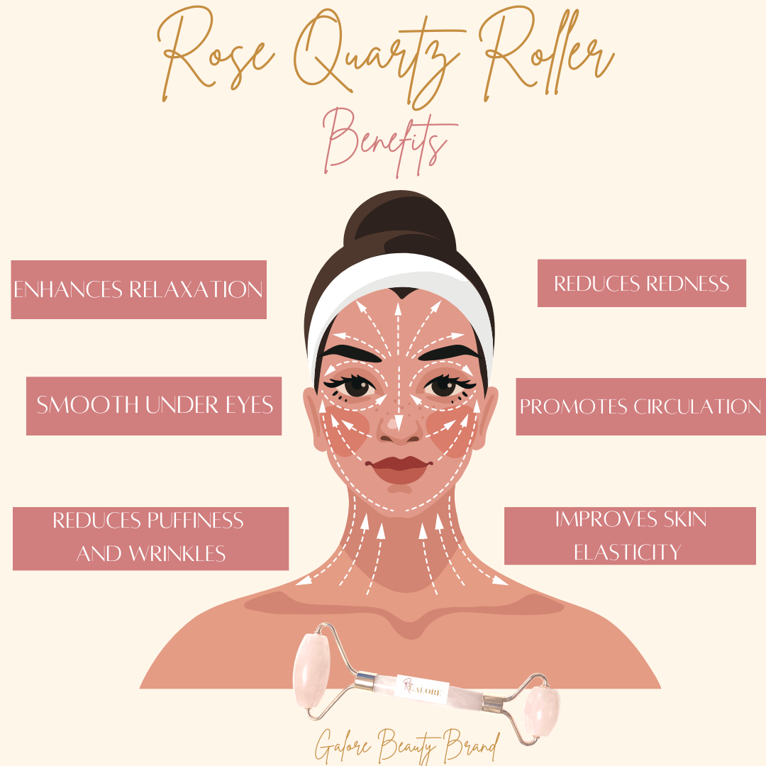How to face chart of Galore Beauty Brand rose Quartz face roller